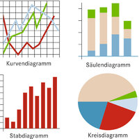 Duden | Diagramm | Rechtschreibung, Bedeutung, Definition, Herkunft