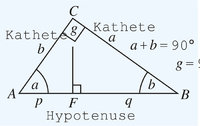 Hypotenuse Hypotenuse
