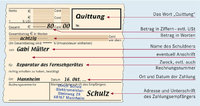 Duden | Quittung | Rechtschreibung, Bedeutung, Definition, Herkunft