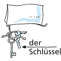 Schlüsselbund Schlüsselbund