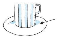 Untertasse Untertasse
