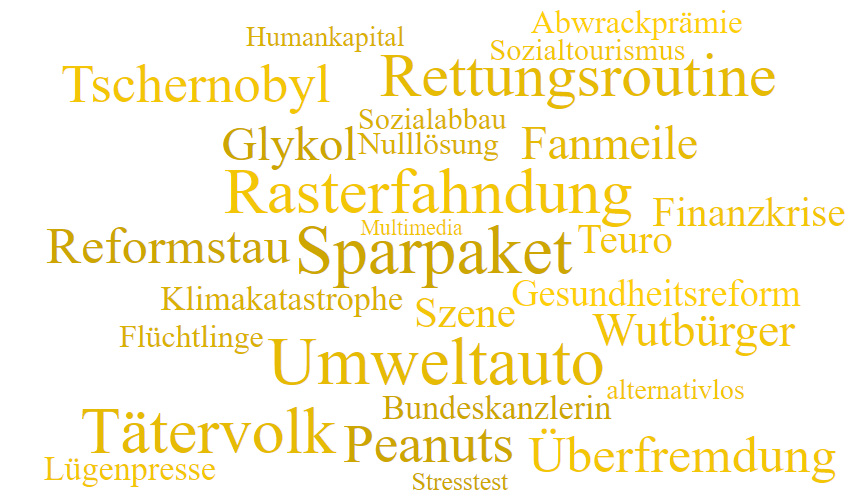 Wort des Jahres (Wortwolke) Wort des Jahres (Wortwolke)