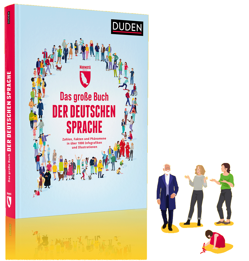 Grafik: Das große Buch der deutschen Sprache